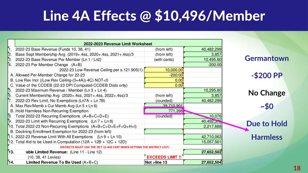 line 4a effects @ 10 496 member 1