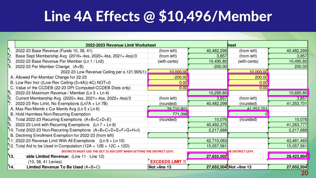 line 4a effects @ 10 496 member 3
