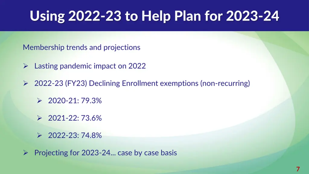 using 2022 23 to help plan for 2023 24 1