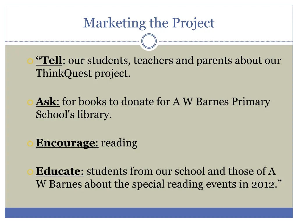 marketing the project