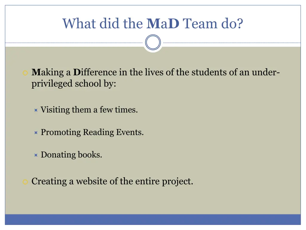 what did the m a d team do