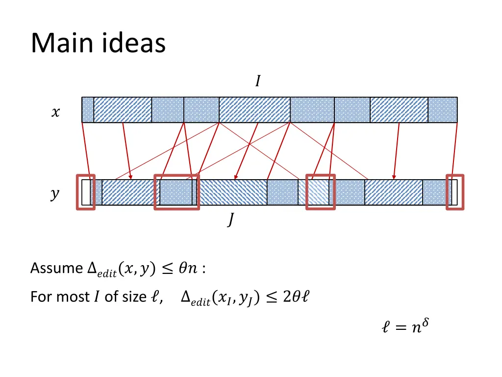 main ideas