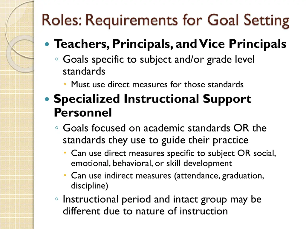 roles requirements for goal setting