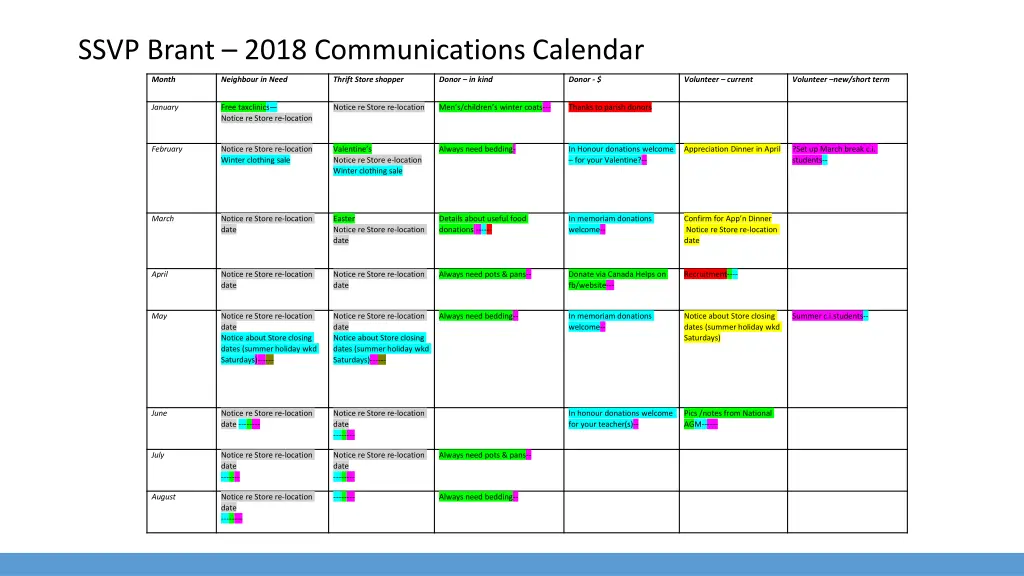 ssvp brant 2018 communications calendar