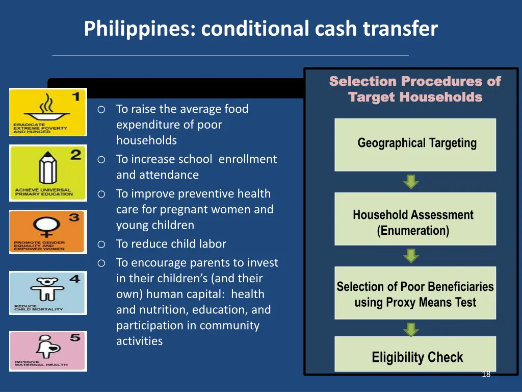 philippines conditional cash transfer
