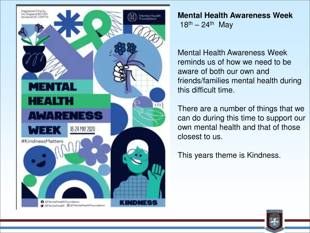 mental health awareness week 18 th 24 th may