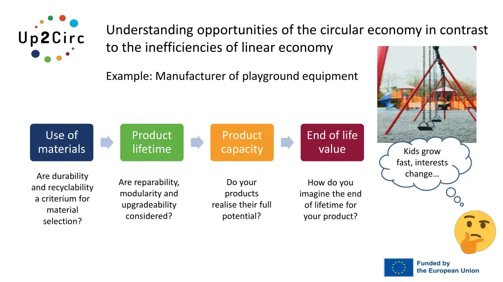 understanding opportunities of the circular