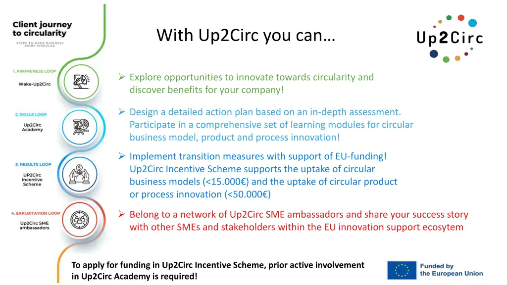 with up2circ you can