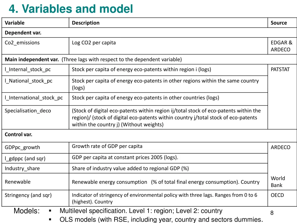 4 variables and model