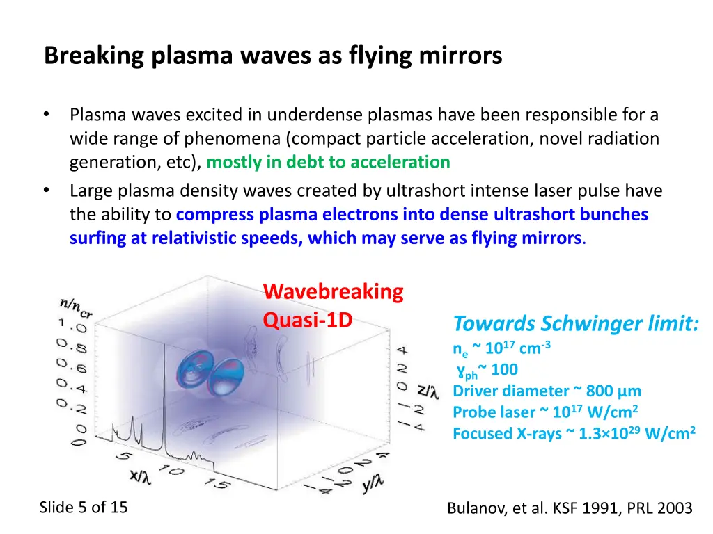 breaking plasma waves as flying mirrors
