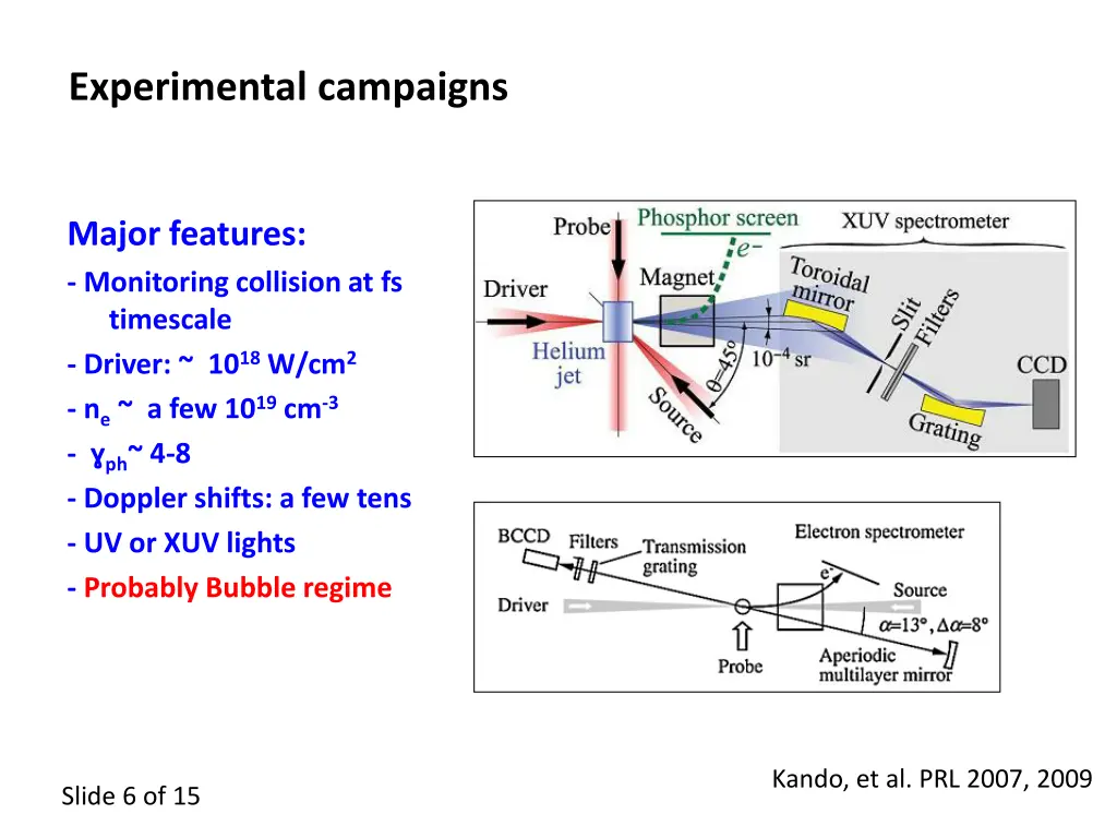 experimental campaigns