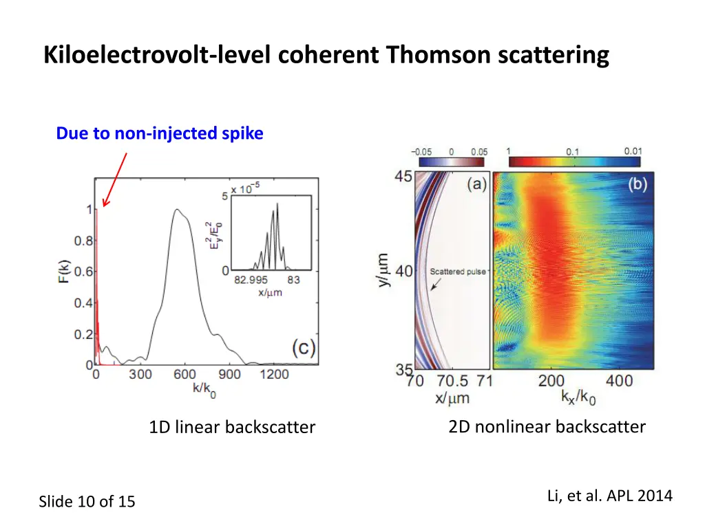 kiloelectrovolt level coherent thomson scattering