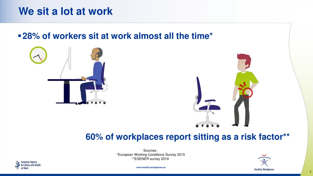 we sit a lot at work