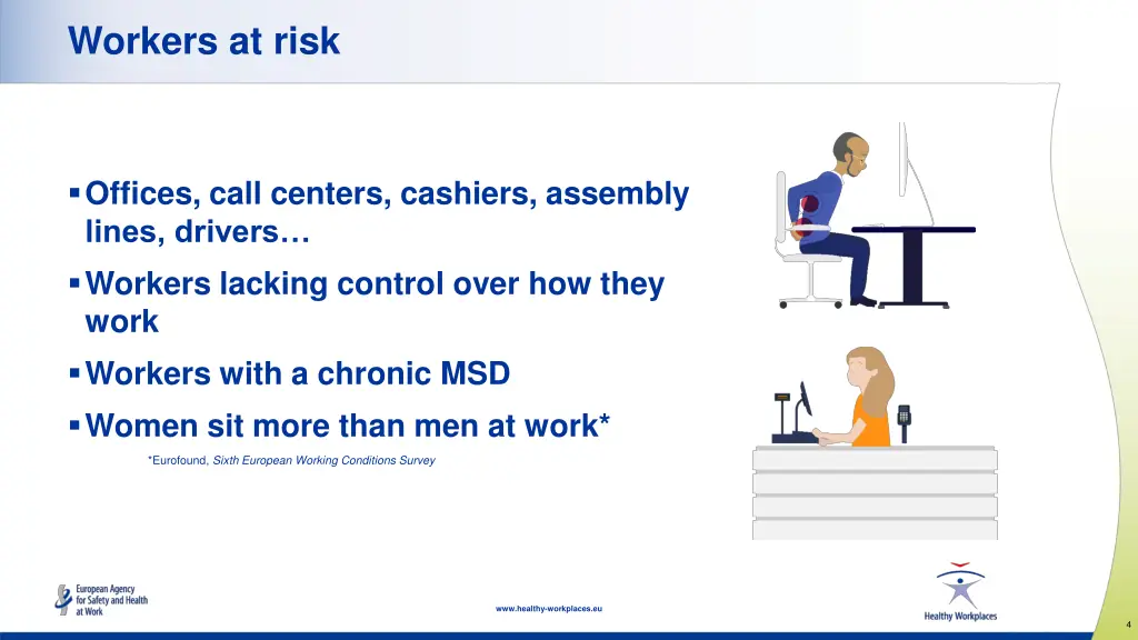 workers at risk