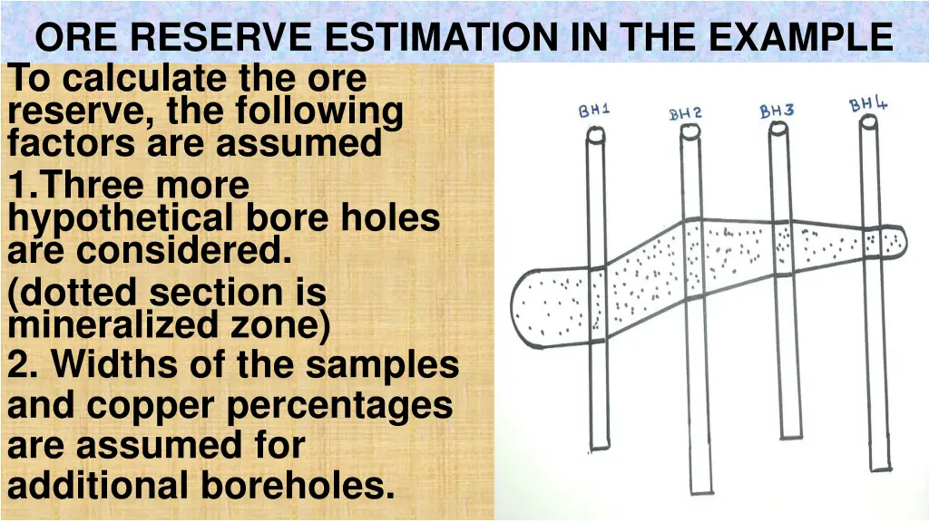 ore reserve estimation in the example