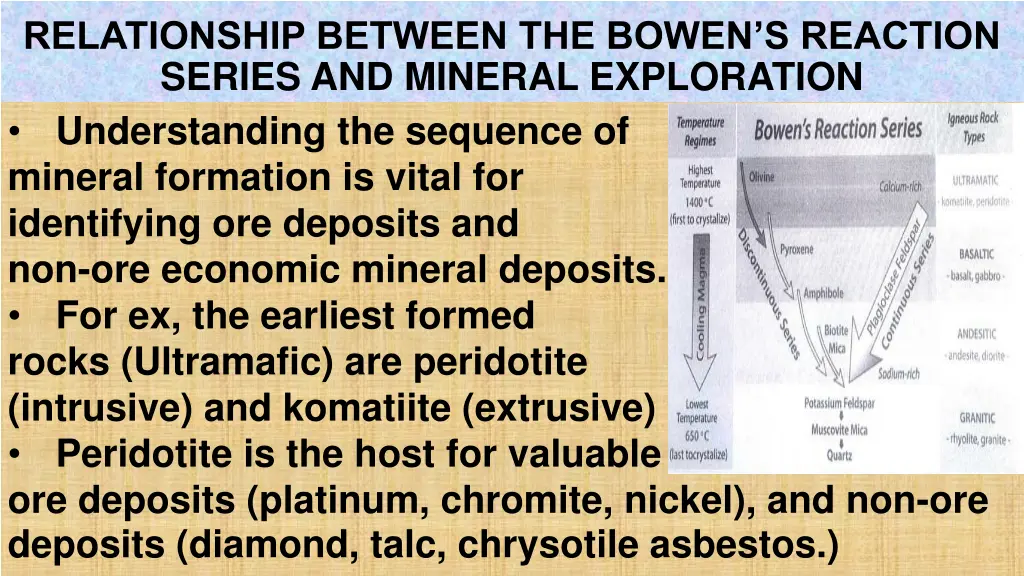 relationship between the bowen s reaction series