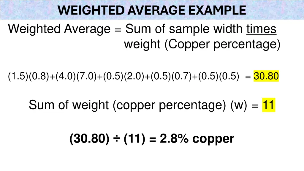 weighted average example weighted average