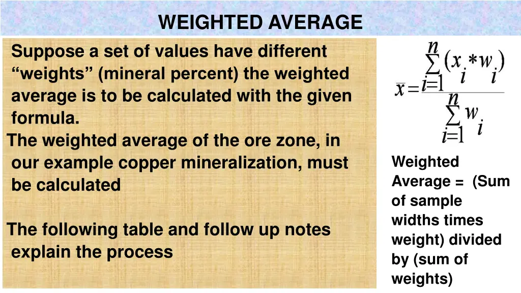 weighted average