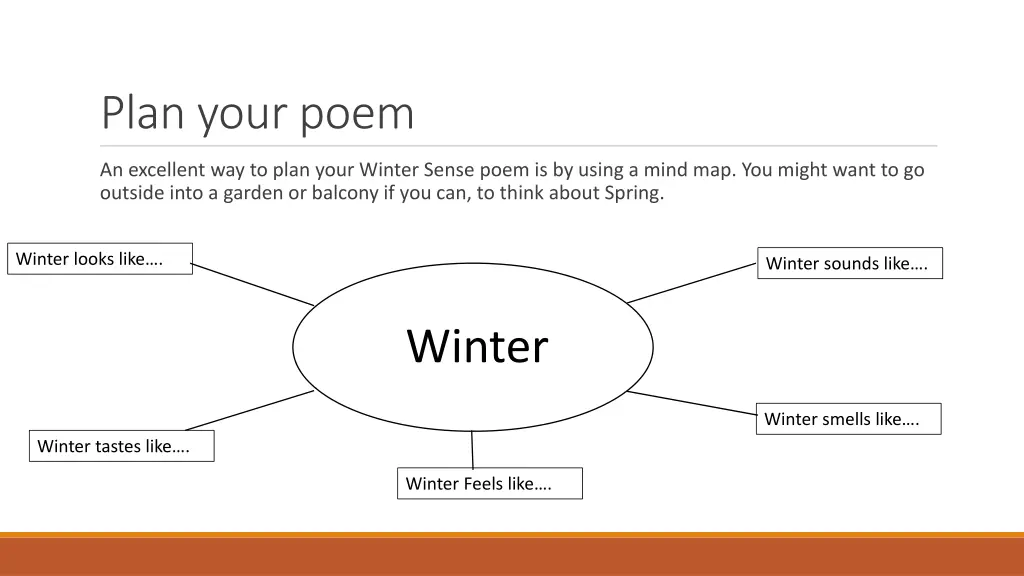 plan your poem