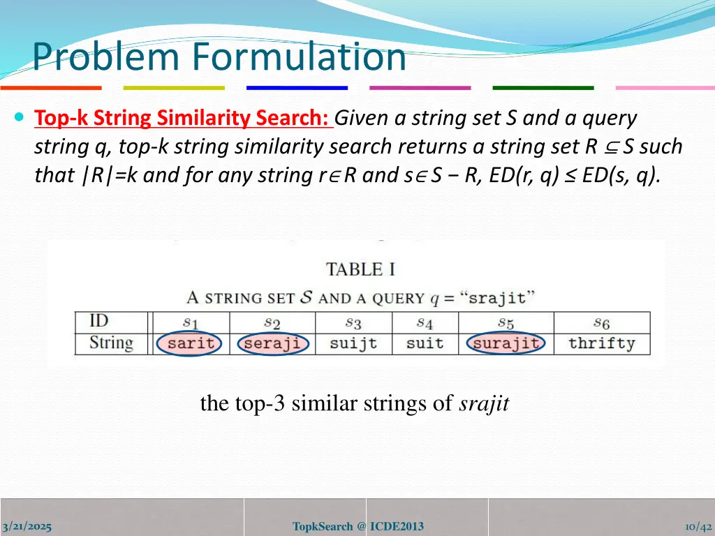 problem formulation