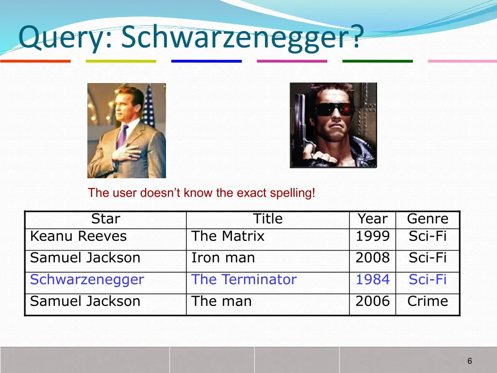 query schwarzenegger