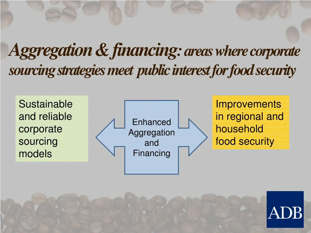 aggregation financing areas where corporate