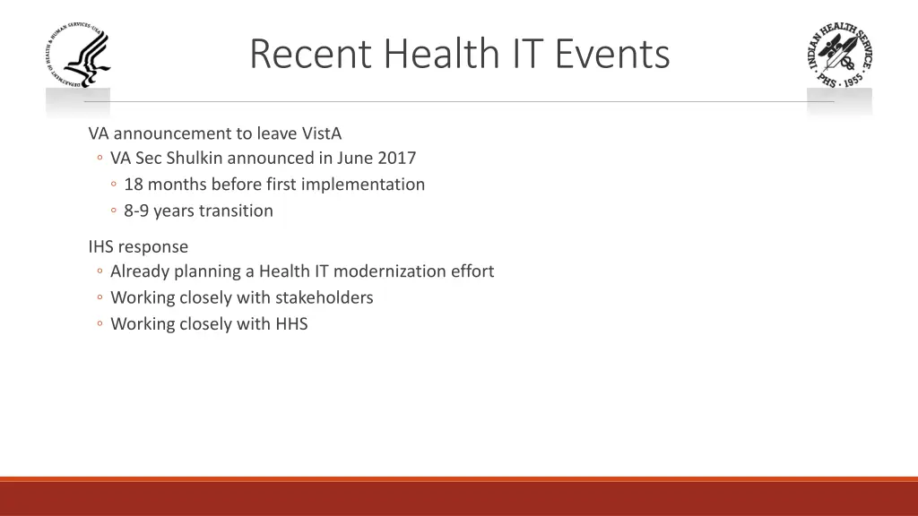 recent health it events