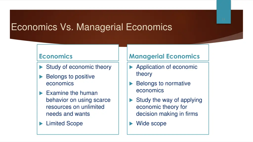 slide14