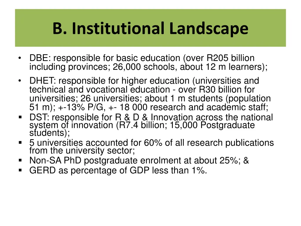 b institutional landscape