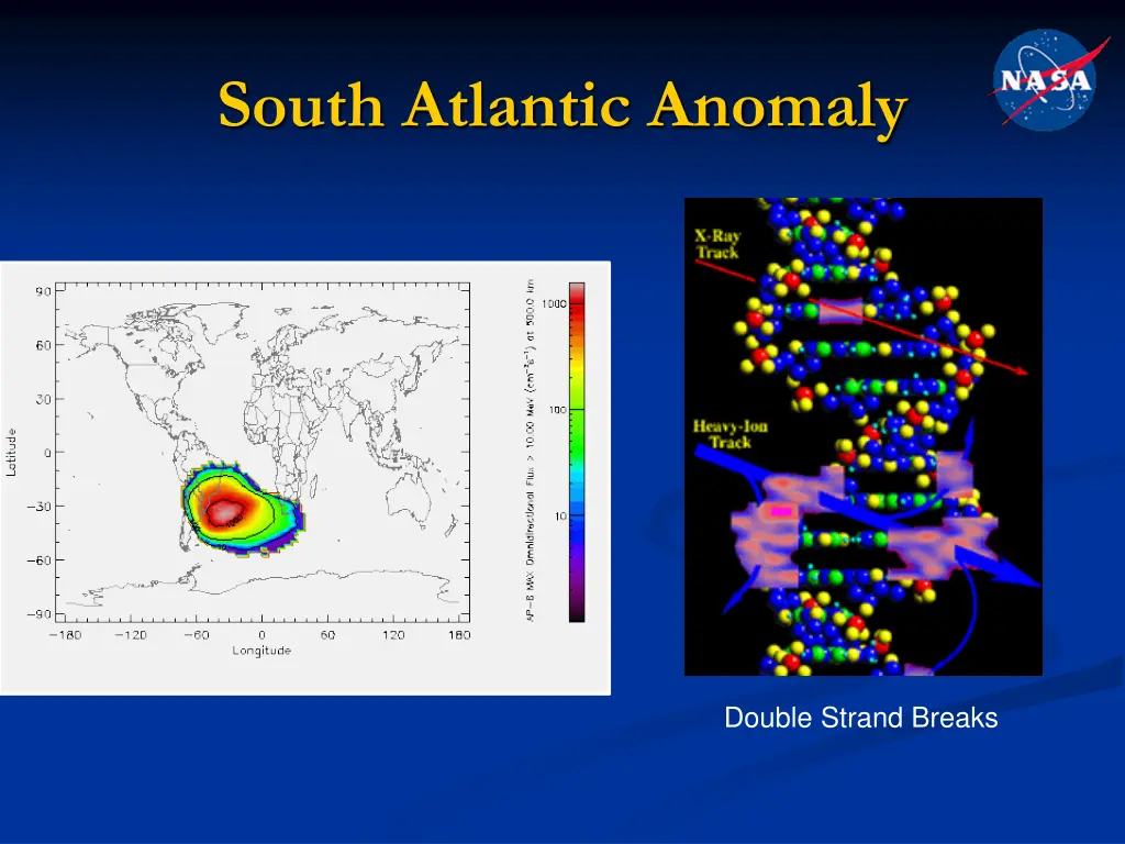 south atlantic anomaly