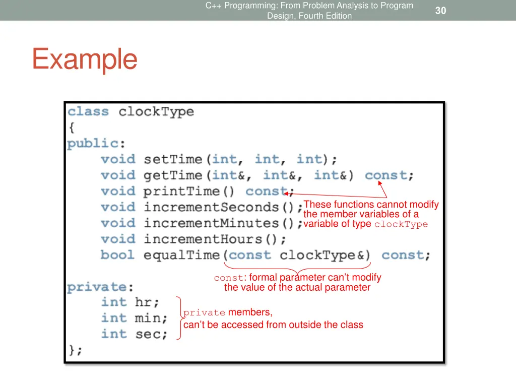 c programming from problem analysis to program