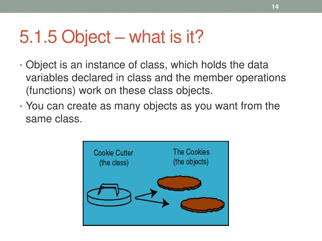 slide14