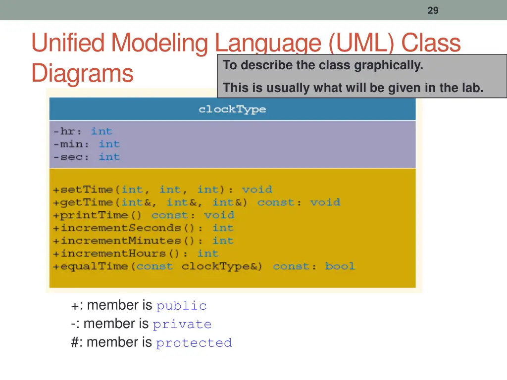 slide29