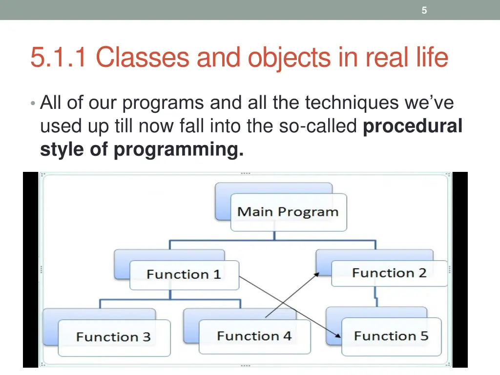slide5