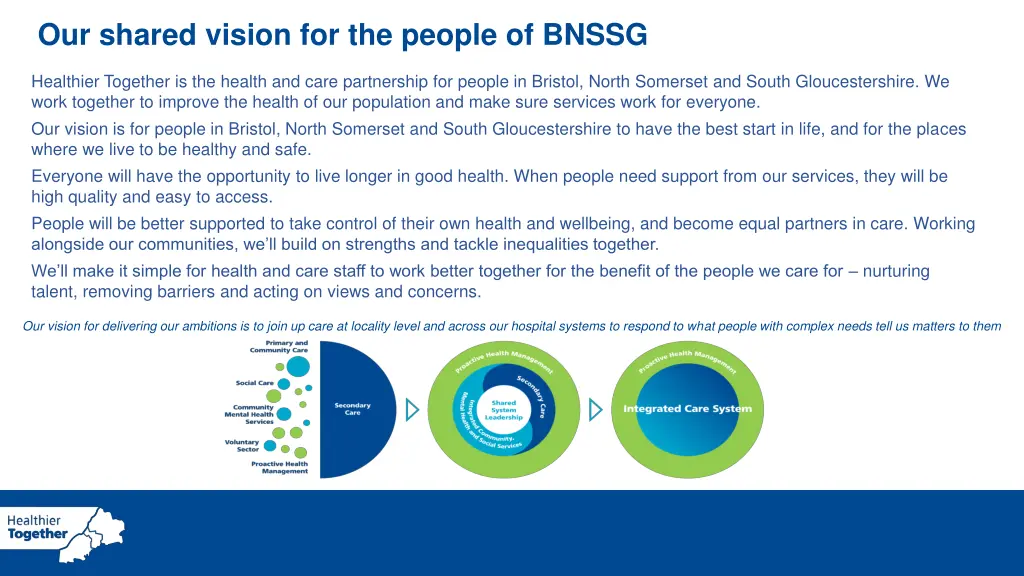 our shared vision for the people of bnssg