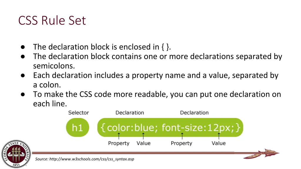 css rule set