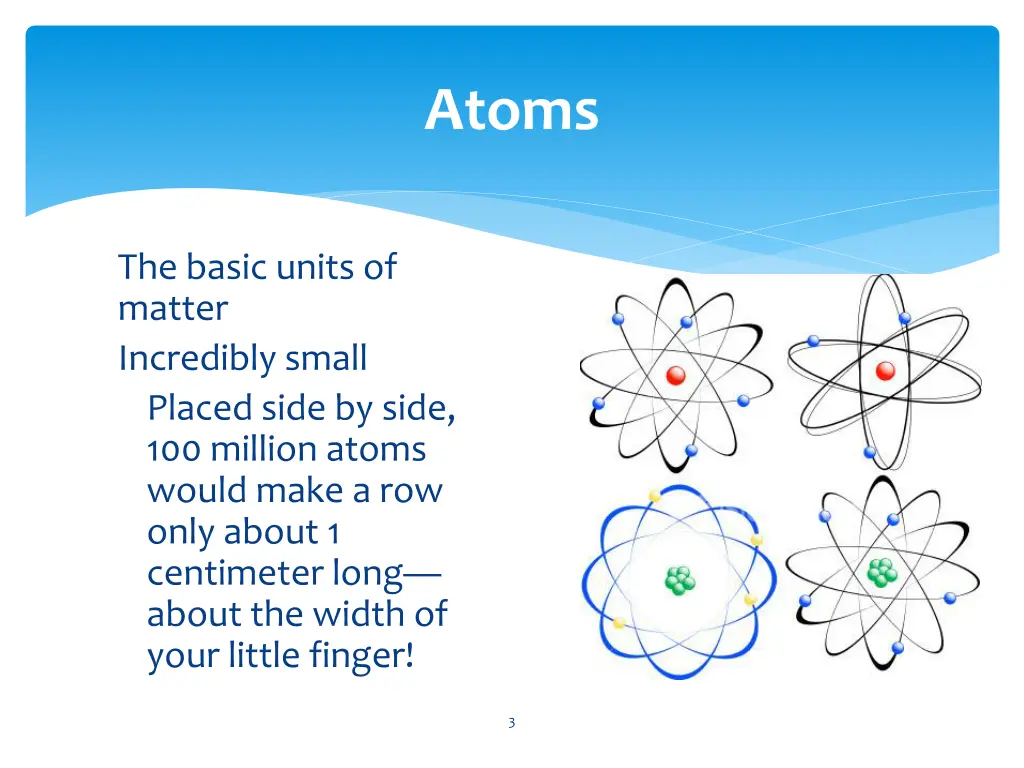 atoms