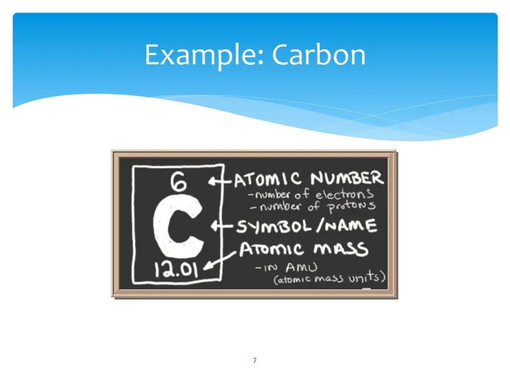 example carbon