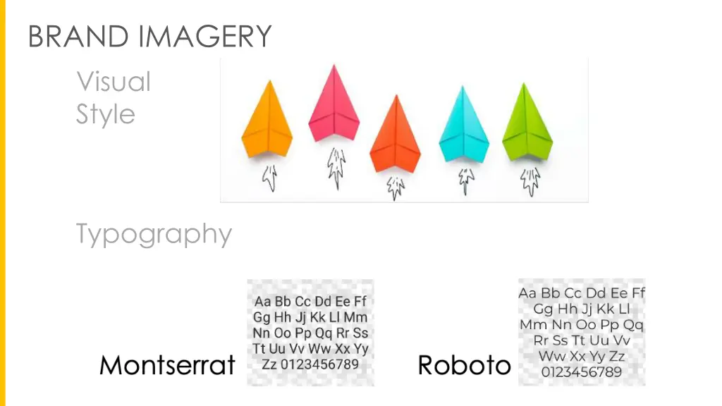 brand imagery visual style