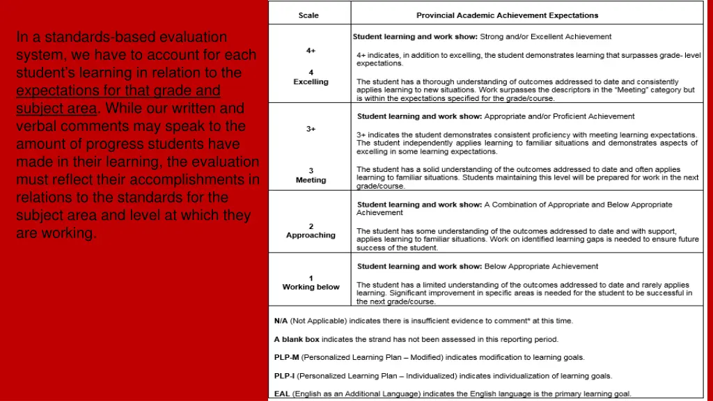 in a standards based evaluation system we have