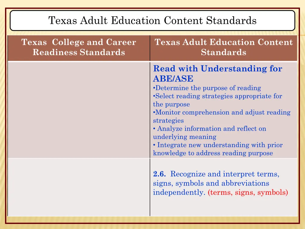 texas adult education content standards 5