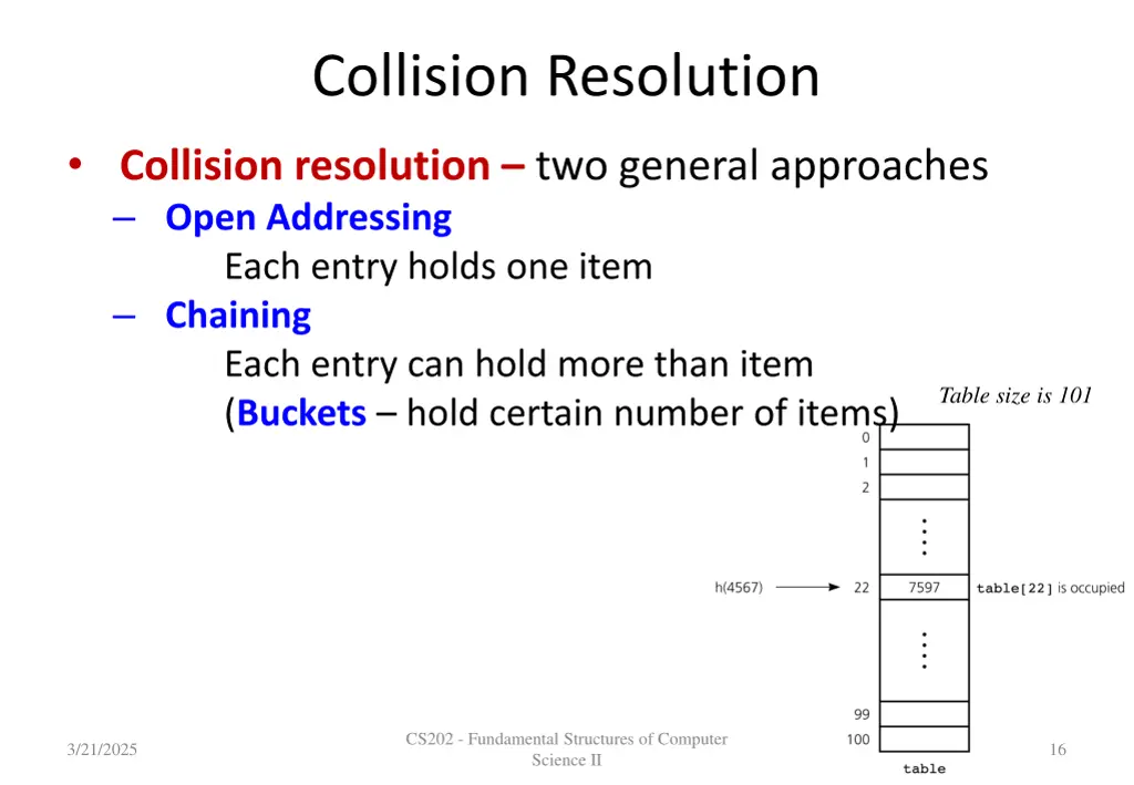 collision resolution