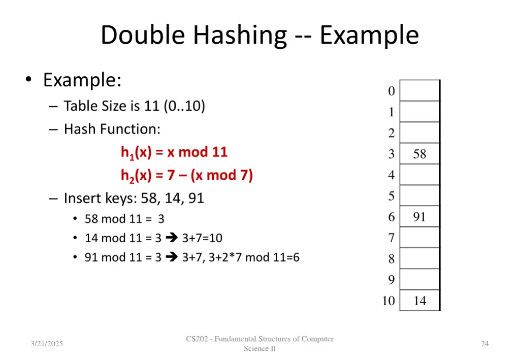 double hashing example