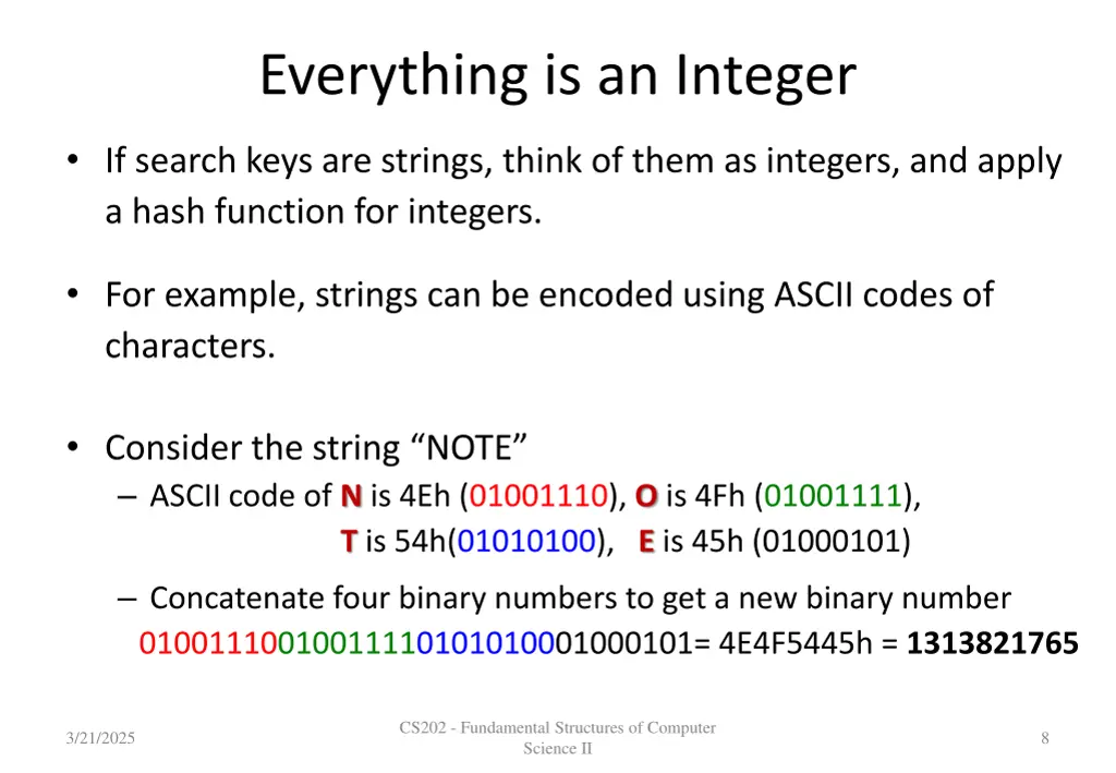 everything is an integer