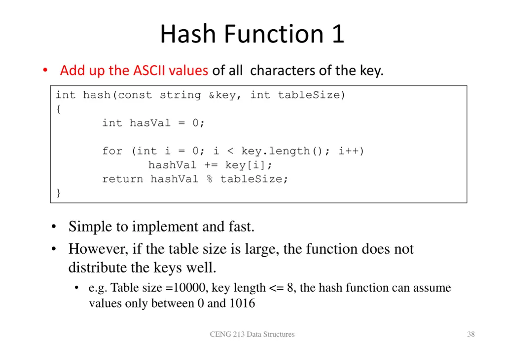 hash function 1