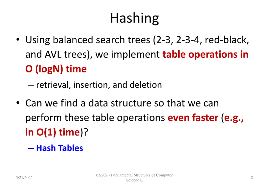 hashing 1