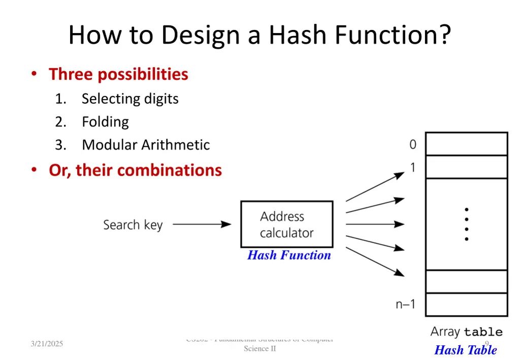 how to design a hash function