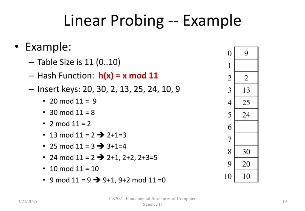 linear probing example