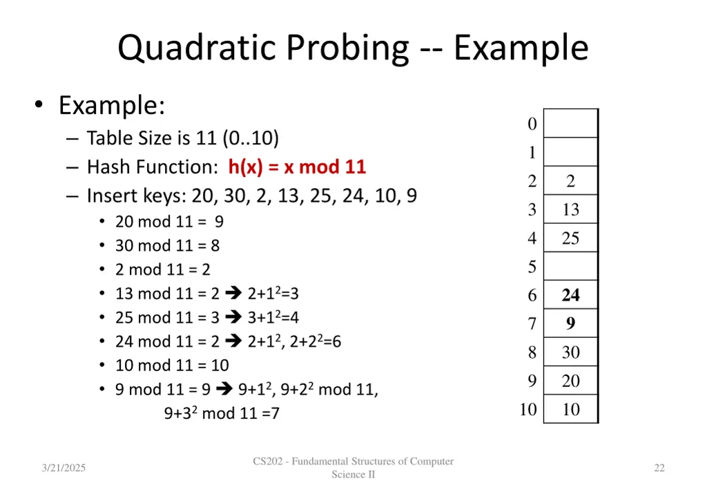 quadratic probing example
