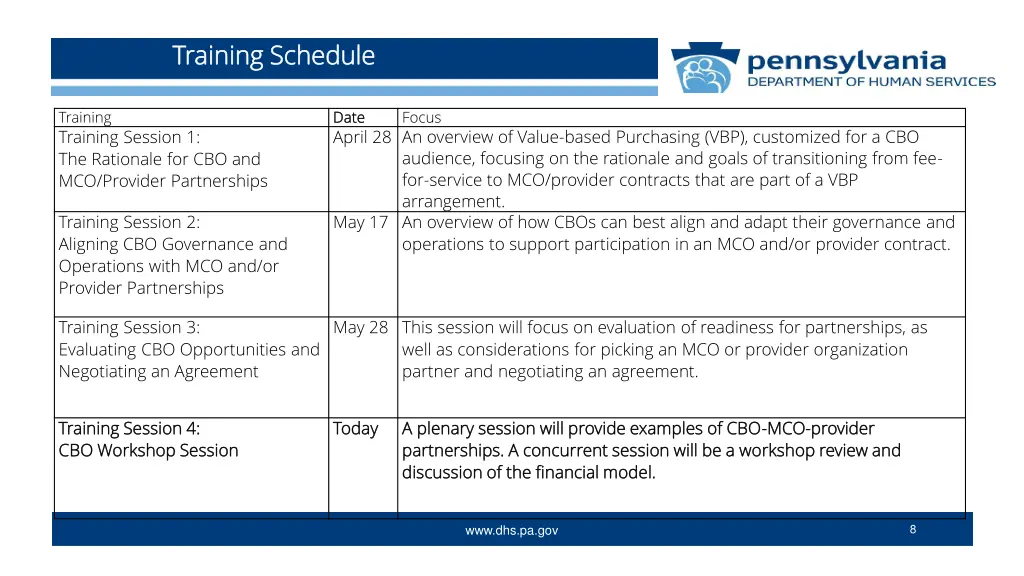 training schedule training schedule